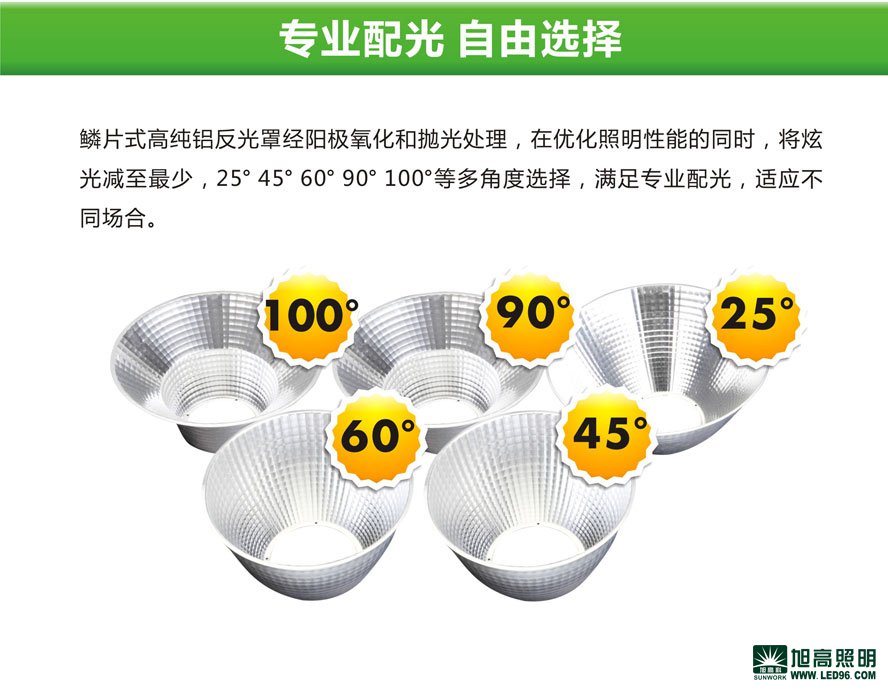 高檔高端SWK205-250w高效LED工礦燈，LED工廠燈廠家直銷，LED節(jié)能燈體育場(chǎng)館