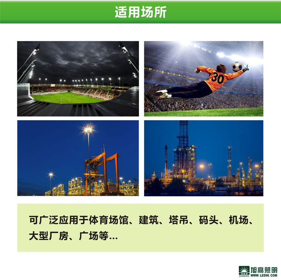 高檔高端SWK205高效LED工礦燈-300w，LED工廠燈廠家直銷，LED節(jié)能燈體育場(chǎng)館